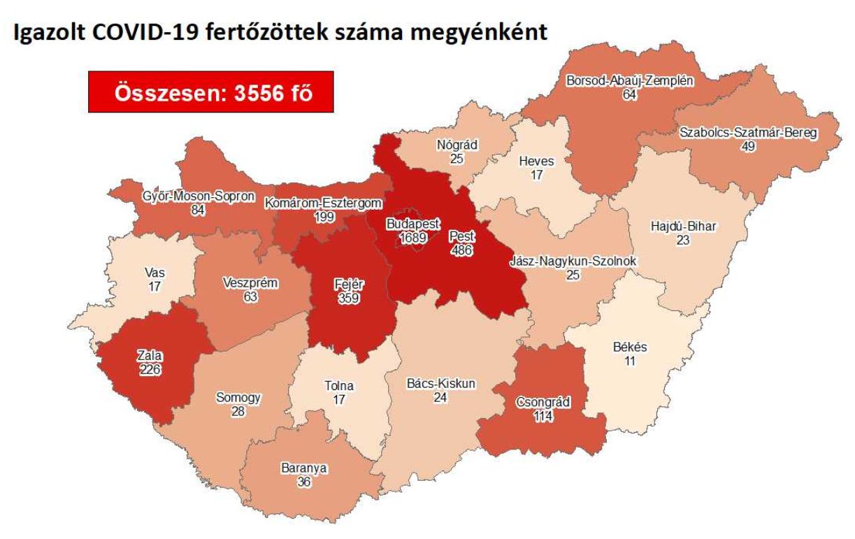 3556 a beazonosított fertőzöttek száma - Fejérben stagnál a megbetegedések száma